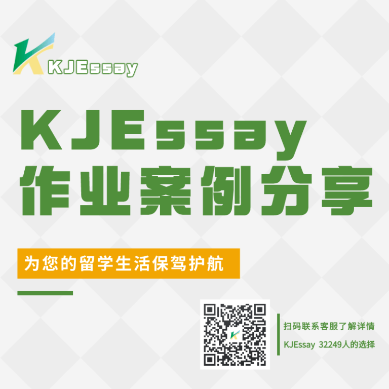 MN4100 – Contemporary Issues in Management